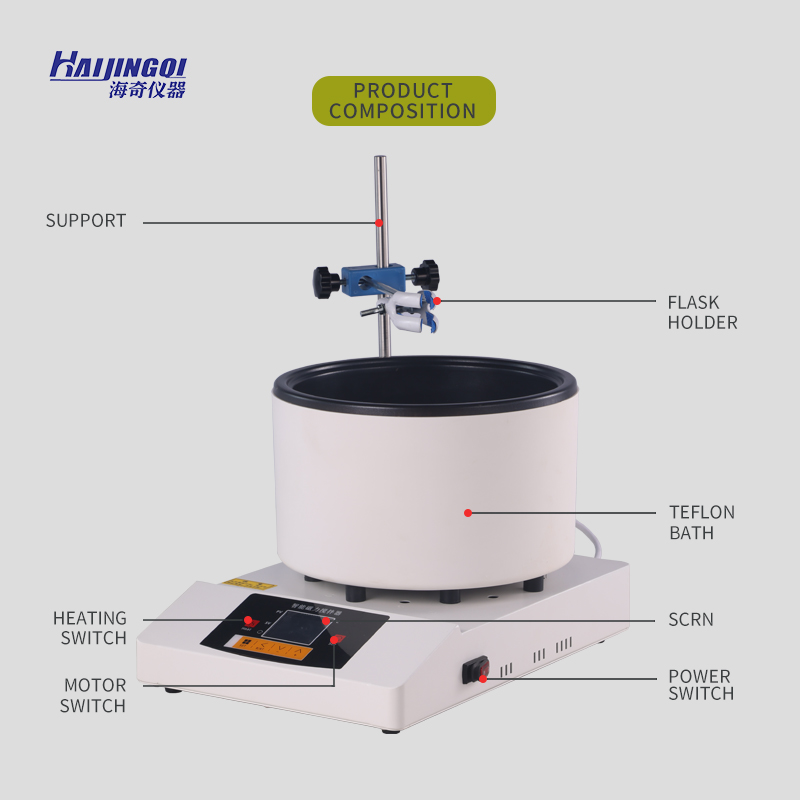 2026 New Electric Hot Plate Ma - Lab Magnetic Stirrer Hot Plate recension och pris